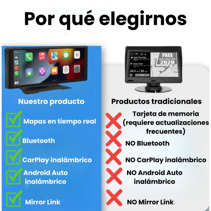 Apple Carplay inalámbrico con Cámara trasera automática - Autrixo™