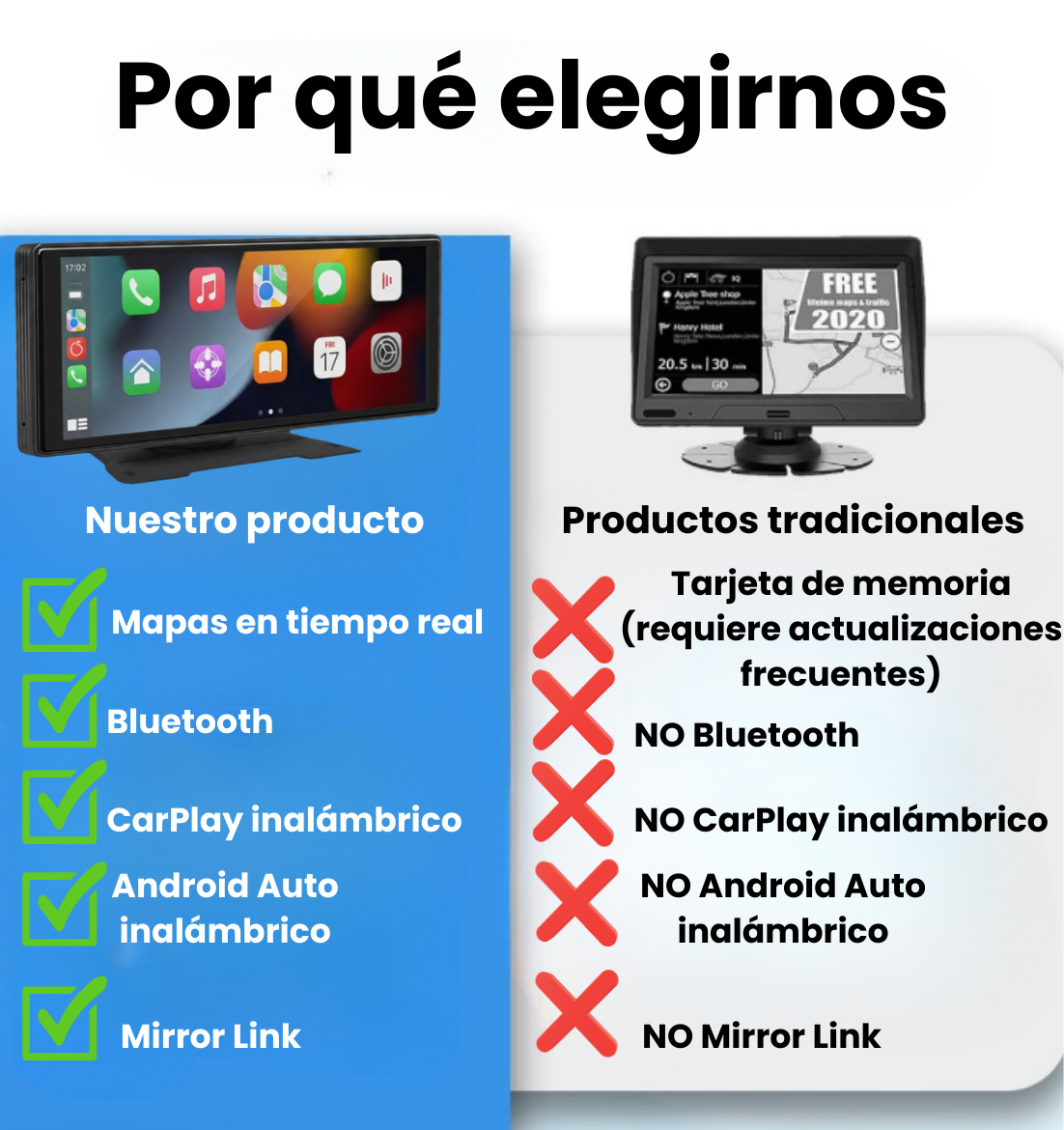 Autrixo™ - CarPlay inalámbrico